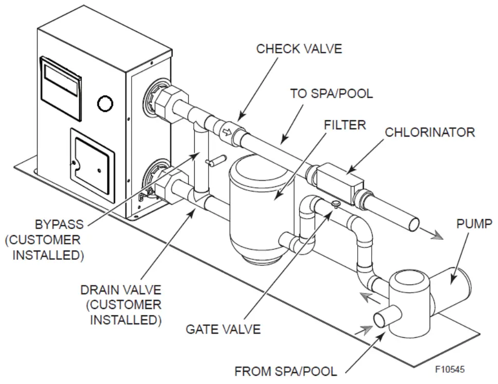 Spa/Pool Installation Diagram