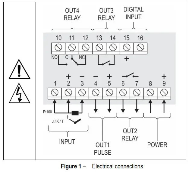 novus N1040T Time and Temperature Controller - ELECTRICAL