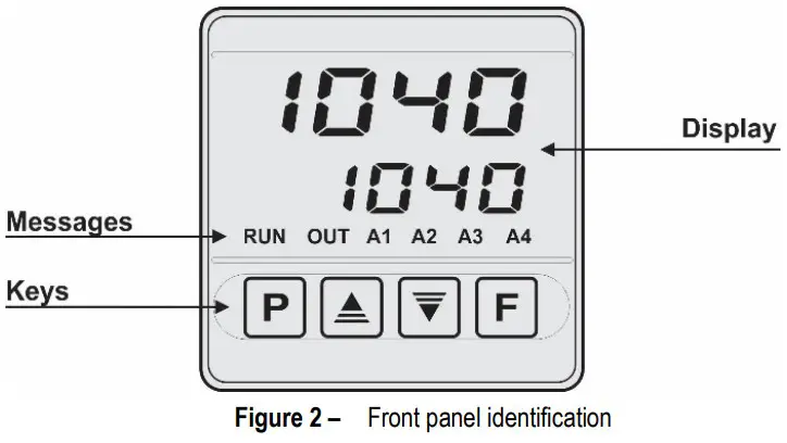 novus N1040T Time and Temperature Controller - fig 9