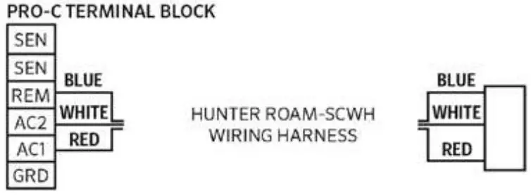 Hunter ROAM Remote Control System - PRO C TERMINAL BLOCK
