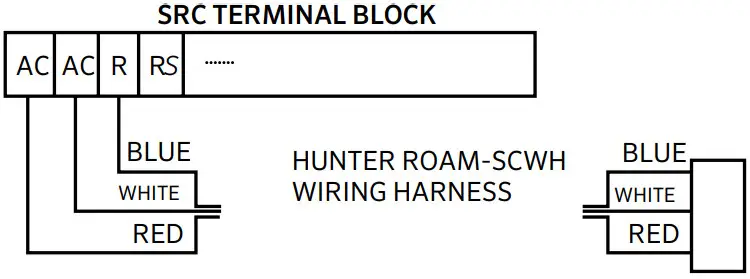 Hunter ROAM Remote Control System - SRC TERMINAL BLOCK