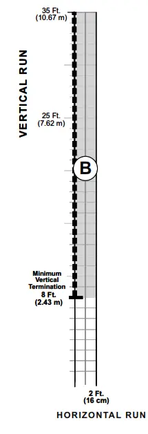 JOTUL GF 300 DV Direct Vent Gas Stove Steel Burner - fig 18