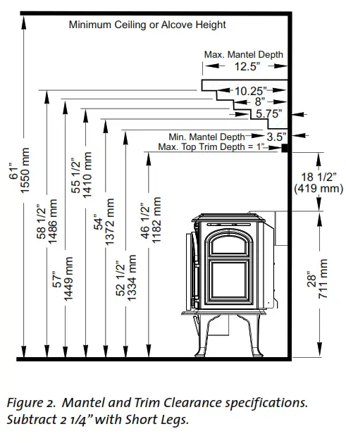 JOTUL GF 300 DV Direct Vent Gas Stove Steel Burner - fig 6