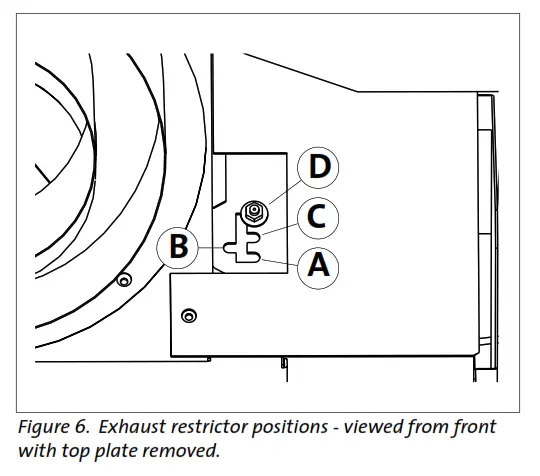 JOTUL GF 300 DV Direct Vent Gas Stove Steel Burner - fig 9