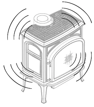 JOTUL GF 300 DV Direct Vent Gas Stove Steel Burner - icon 1