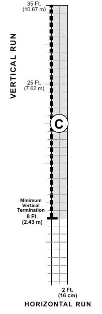 JOTUL GF 300 DV Direct Vent Gas Stove Steel Burner - fig20