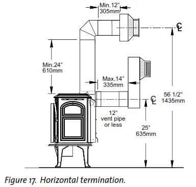 JOTUL GF 300 DV Direct Vent Gas Stove Steel Burner - fig25