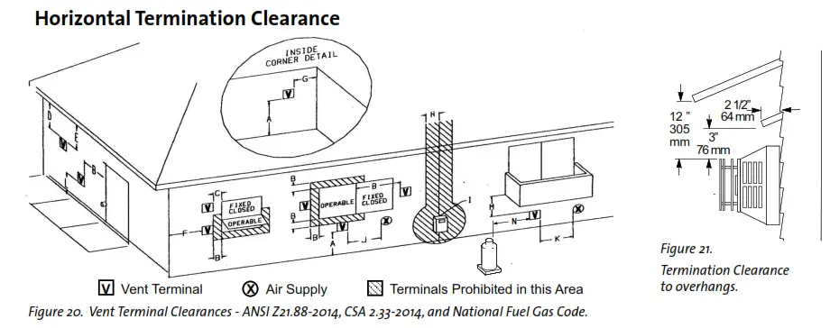 JOTUL GF 300 DV Direct Vent Gas Stove Steel Burner - fig27