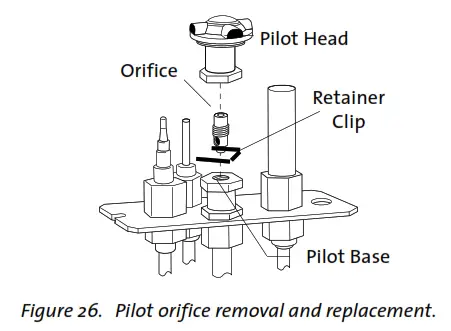 JOTUL GF 300 DV Direct Vent Gas Stove Steel Burner - fig30
