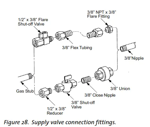 JOTUL GF 300 DV Direct Vent Gas Stove Steel Burner - fig34