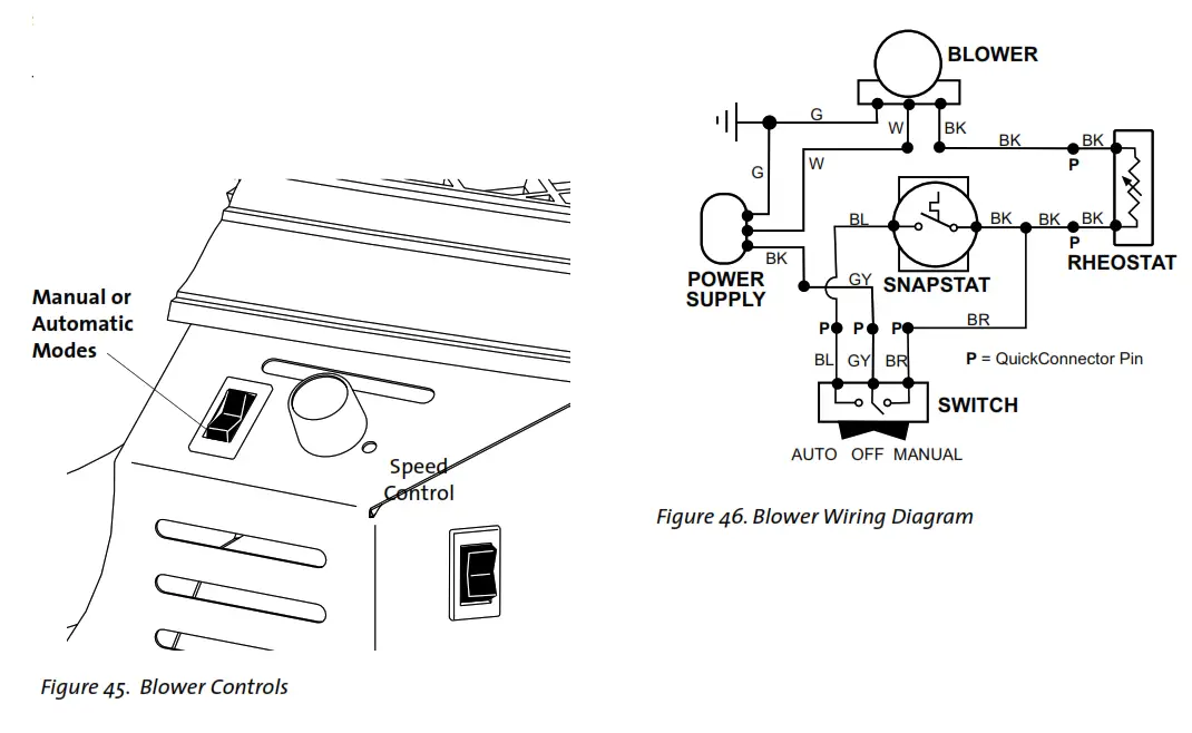JOTUL GF 300 DV Direct Vent Gas Stove Steel Burner - fig51