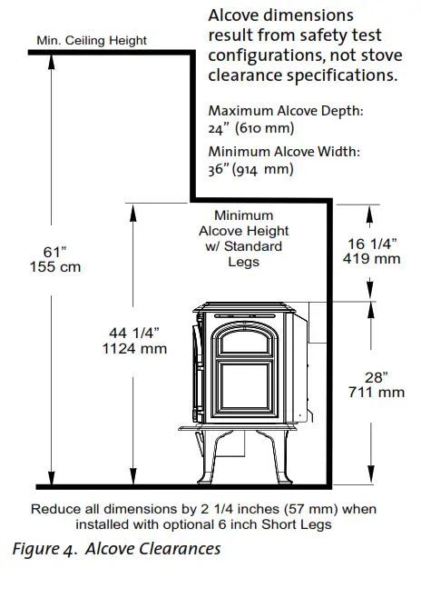 JOTUL GF 300 DV Direct Vent Gas Stove Steel Burner - fig7