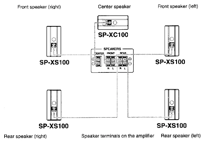 JVC-SP-X100-Satellite-Speaker-System-FIG-4