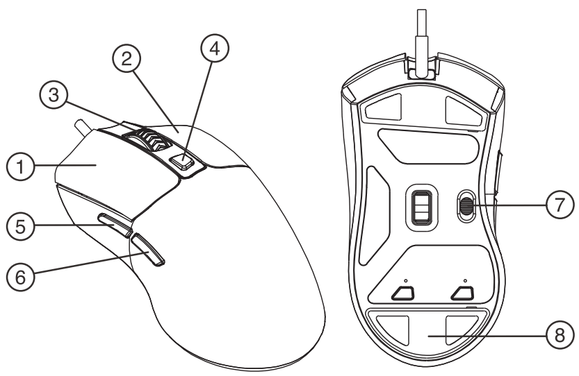 MAD CATZ MOJO M2 Performance Wireless Gaming Mouse