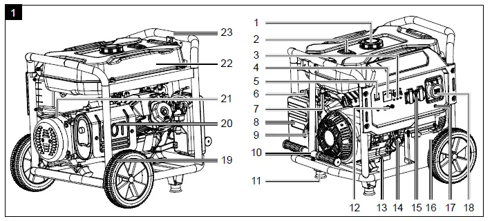 scheppach-SG7100x-Strom-Generator-1