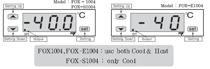 CONOTEC FOX-1004 Digital Temperature Controller User Manual-fig-11