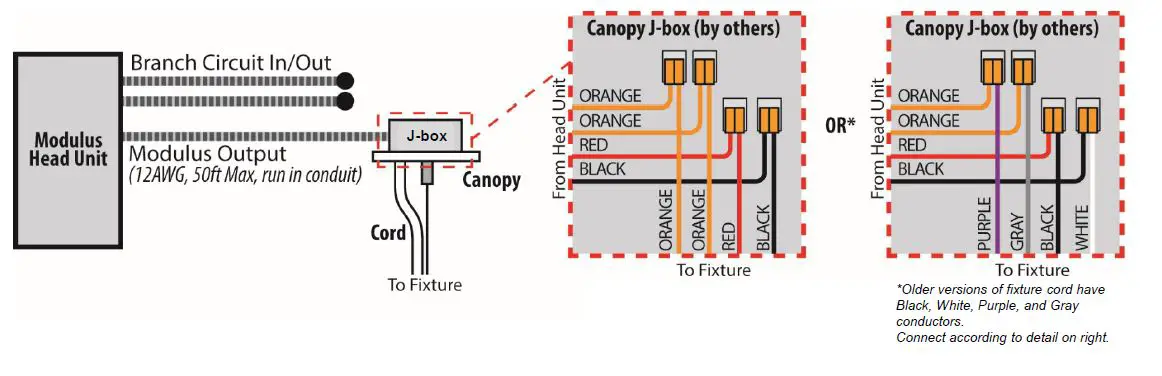 SLOT 1-S1LWI-Wall-Mount-Linear-Lighting-fig- (26)