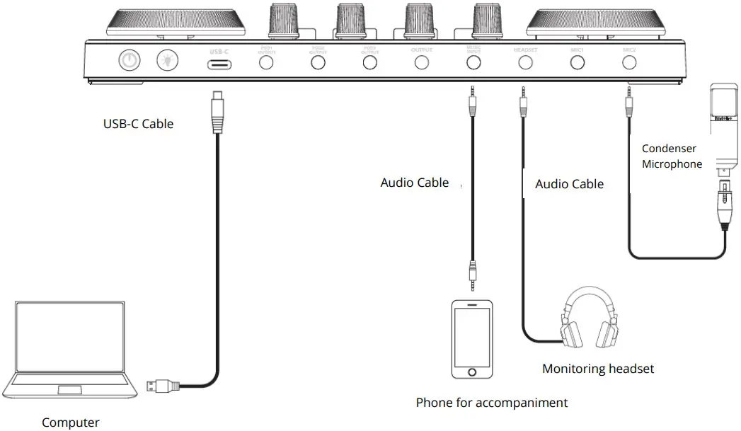 Live Streaming on Computer
