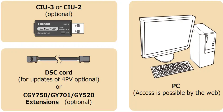 Futaba T6K Transmitter Software Update - cable
