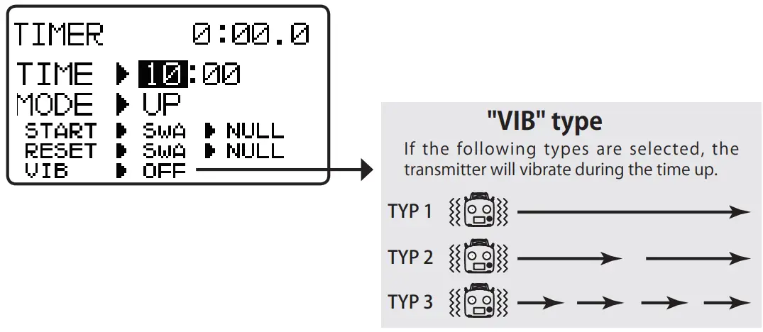 Futaba T6K Transmitter Software Update - connection 12