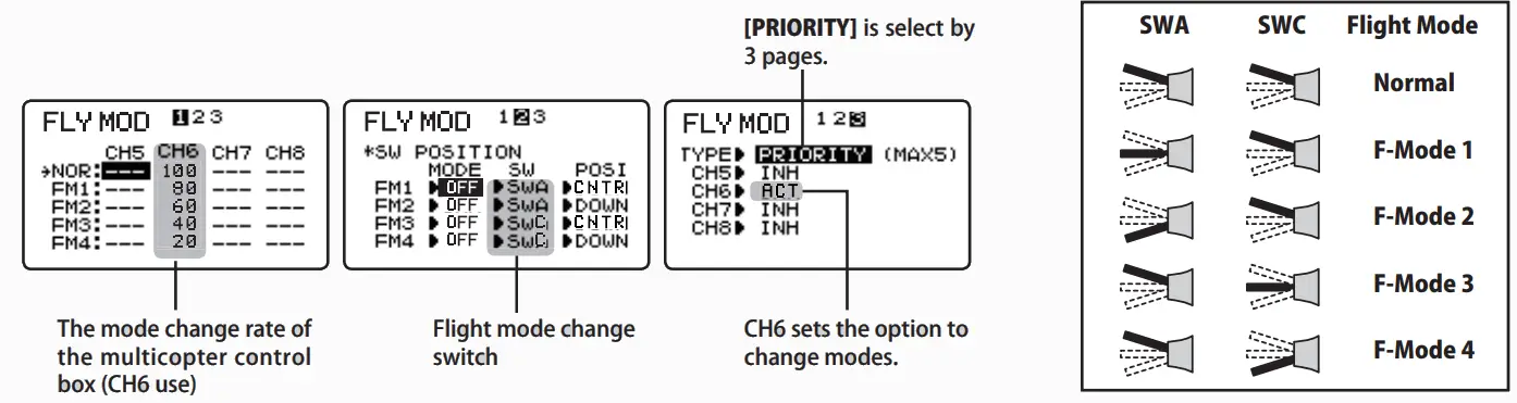 Futaba T6K Transmitter Software Update - connection 13