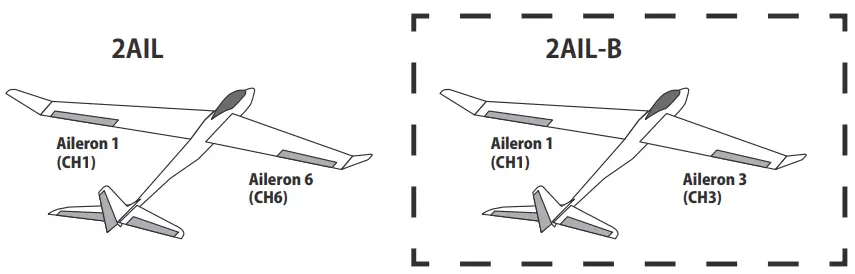 Futaba T6K Transmitter Software Update - connection 7