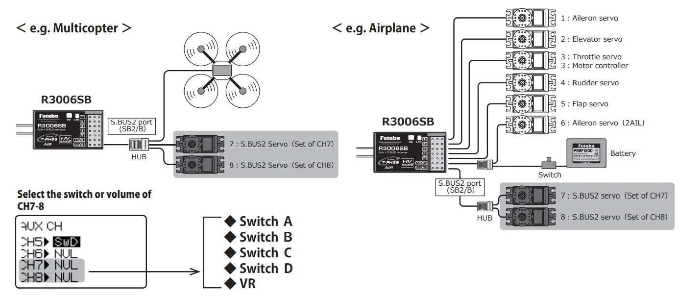 Futaba T6K Transmitter Software Update - connection 8