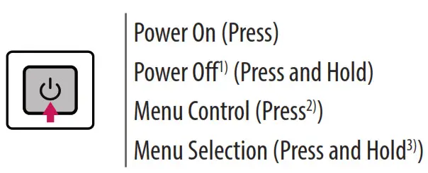 LG 43QNED75ARA LED TV - fig 1