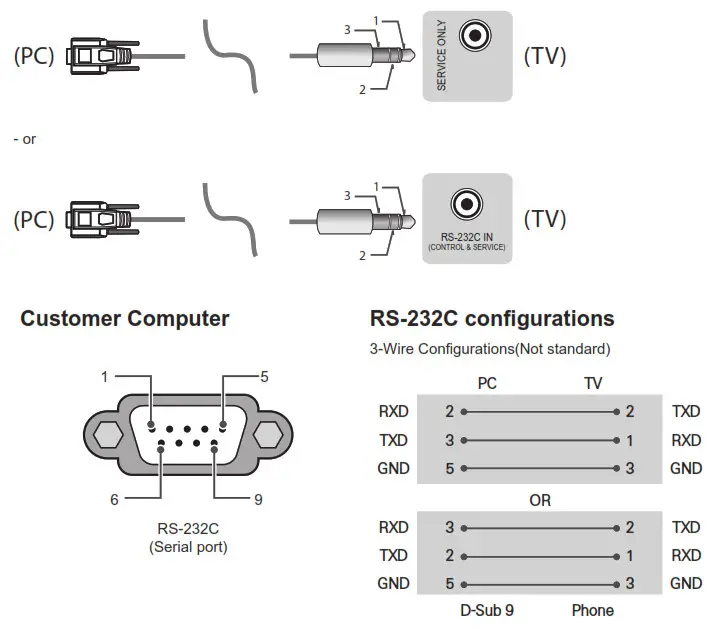 LG 43QNED75ARA LED TV - fig 4