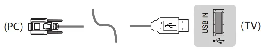 LG 43QNED75ARA LED TV - icon 3