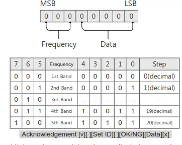 LG 43QNED75ARA LED TV - icosn 3