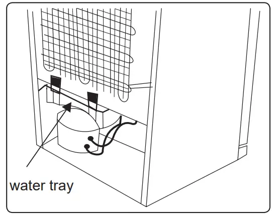 MORRIS R71355NFF Upright Freezer - Defrosting