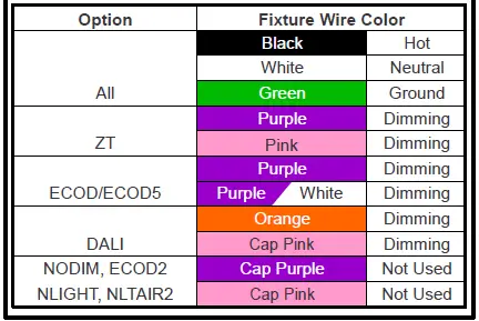 Acuity-Brands-S2PID-SLOT-2-Suspended-Linear-Lighting-27