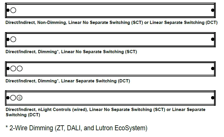 Acuity-Brands-S2PID-SLOT-2-Suspended-Linear-Lighting-3