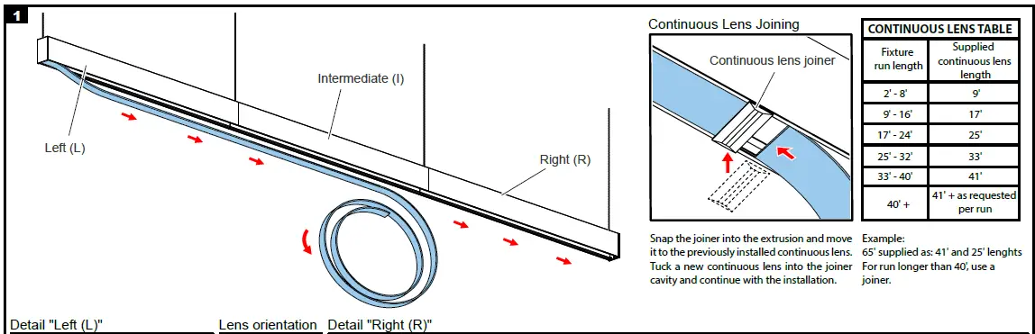 Acuity-Brands-S2PID-SLOT-2-Suspended-Linear-Lighting-35