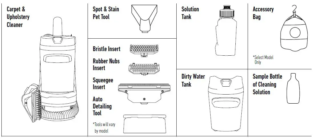Hoover-POWERDASH-GO-PORTABLE-CARPET-Instruction Manual-1