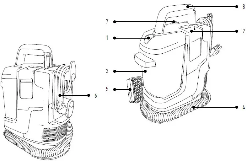 Hoover-POWERDASH-GO-PORTABLE-CARPET-Instruction Manual-3
