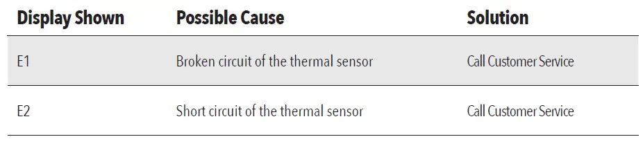 Power Air Fryer XL Manual PowerXL GLA-1005 Owners Manual-fig-12