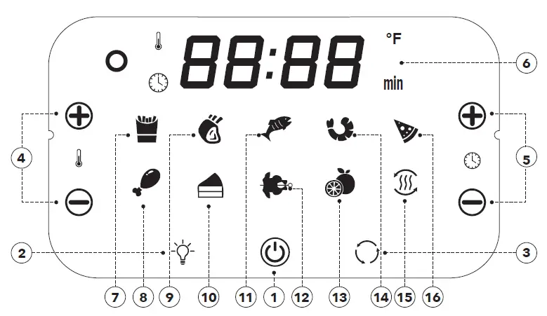 Power Air Fryer XL Manual PowerXL GLA-1005 Owners Manual-fig-6