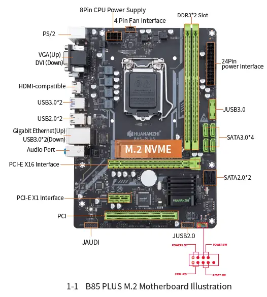 HUANANZHI-B85-PULS-Motherboard-FIG-1