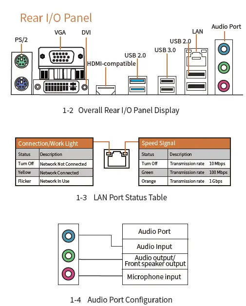 HUANANZHI-B85-PULS-Motherboard-FIG-2
