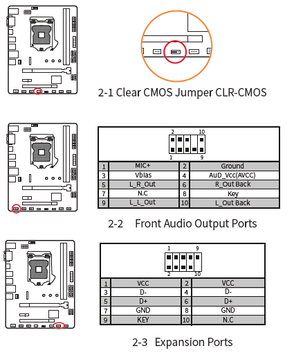 HUANANZHI-B85-PULS-Motherboard-FIG-3