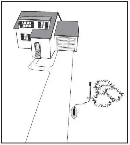 Mighty-Mule-FM231-Wireless-Driveway-Alarm-fig-6
