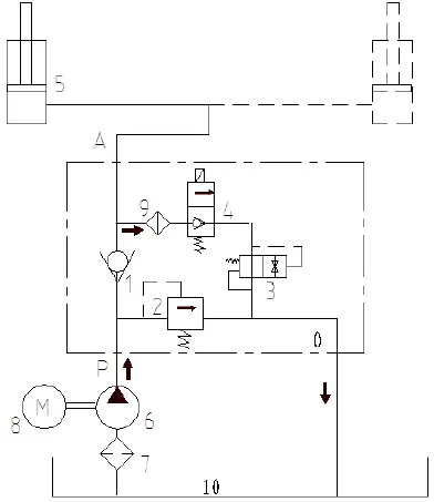 Tuyue Lift ASF Series Full Electric Scissor Lifted Working Platform 04