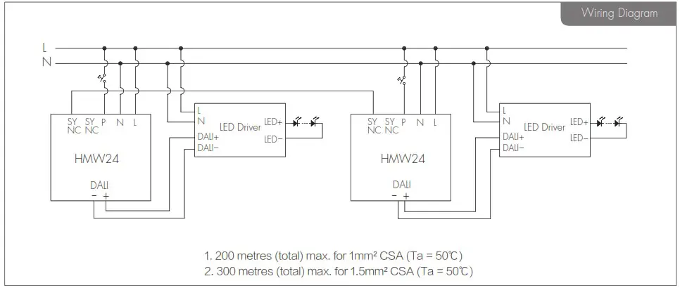 HYTRONIK HMW24 Stand Alone HF Motion Sensor - Rotary Switch Preset 2