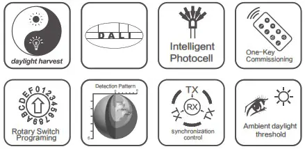 HYTRONIK HMW24 Stand Alone HF Motion Sensor - icon 1