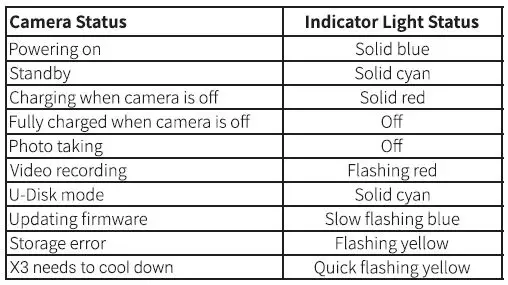Insta360-X3-Waterproof-Digital-Camera-FIG-8
