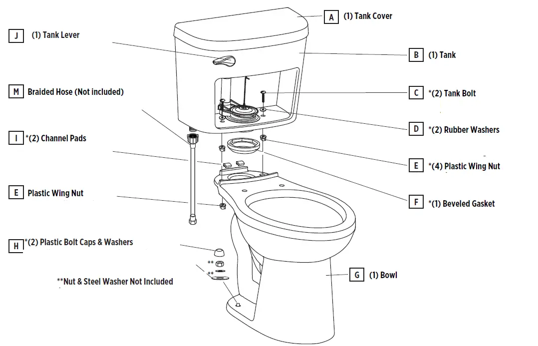 GERBER-8CGE0145-Two-Piece-Toilets-01