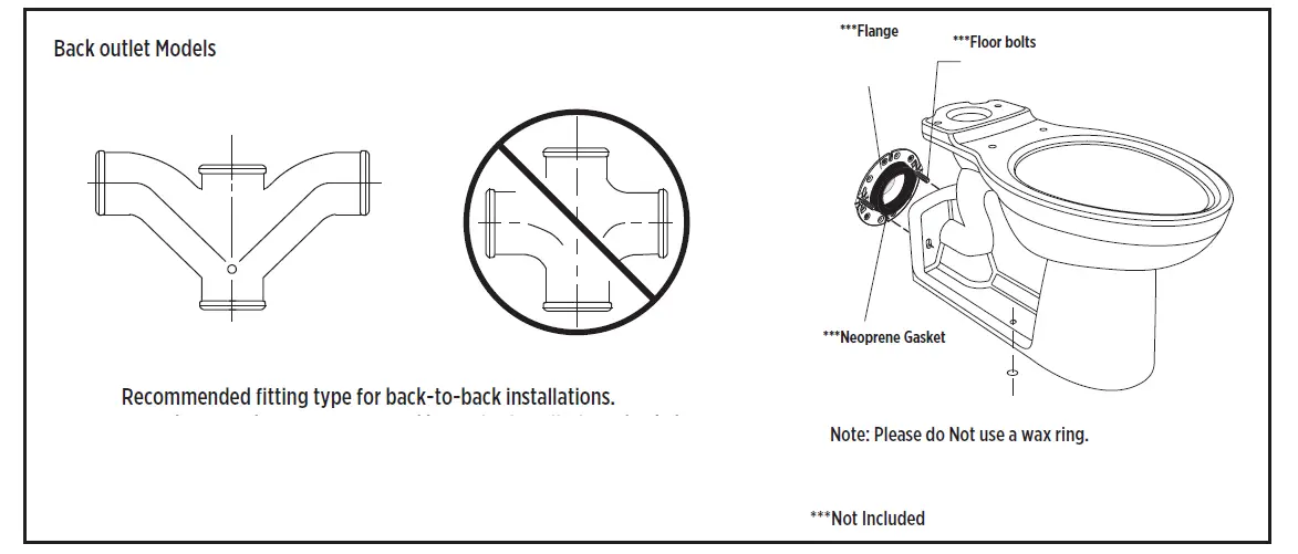 GERBER-8CGE0145-Two-Piece-Toilets-03