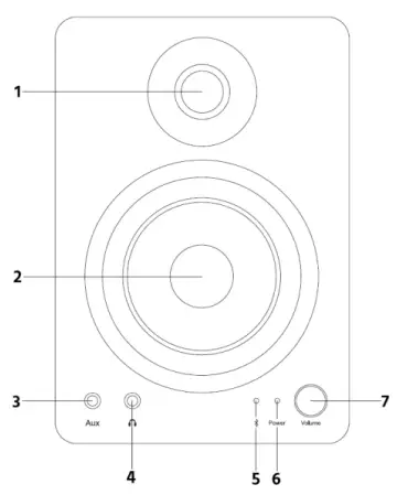 MONOPRICE DT-3BT-40-Watt-Multimedia-Desktop-Powered-Speakers-fig-1
